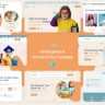 Kidsa - Kindergarten & School HTML5 Template