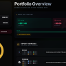 Foyana  - Blockchain AI Bot Trading PHP Script